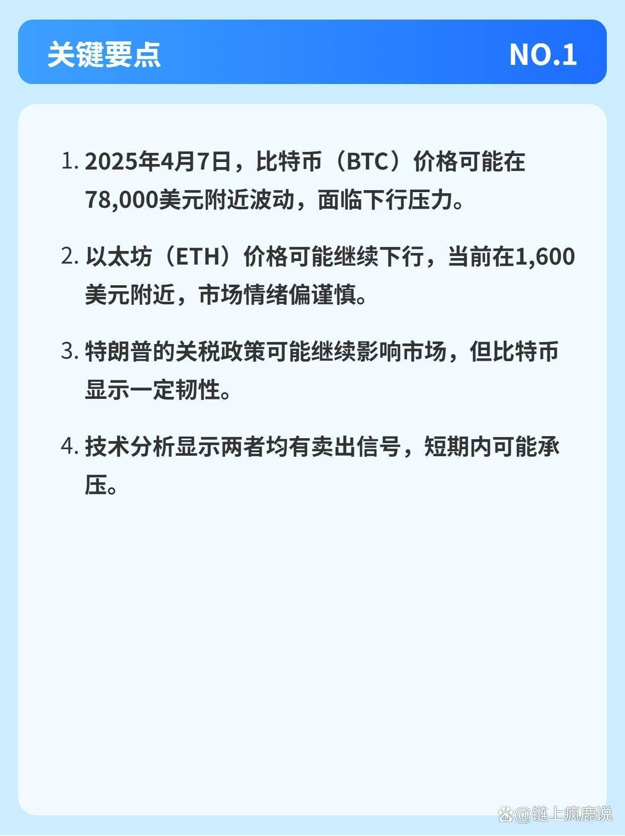 2025年4月7日BTC与ETH行情分析