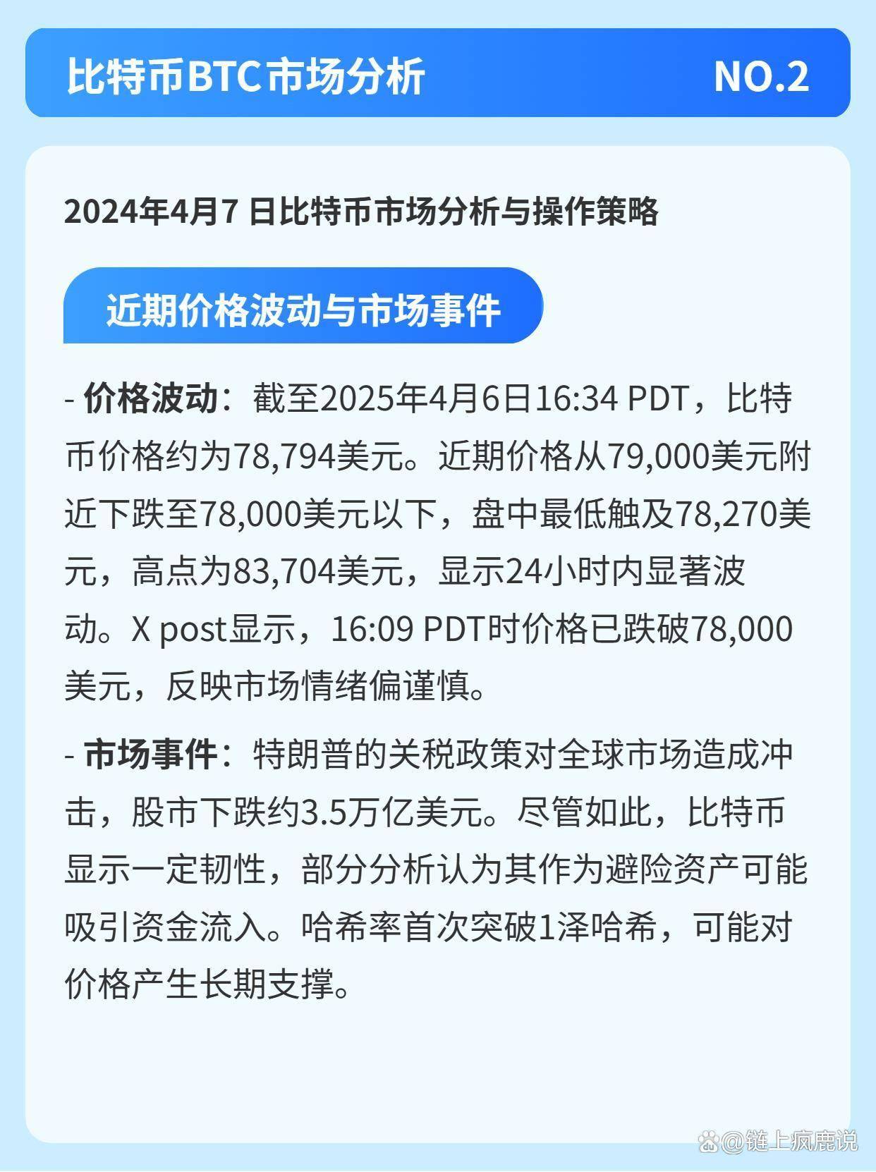 2025年4月7日BTC与ETH行情分析