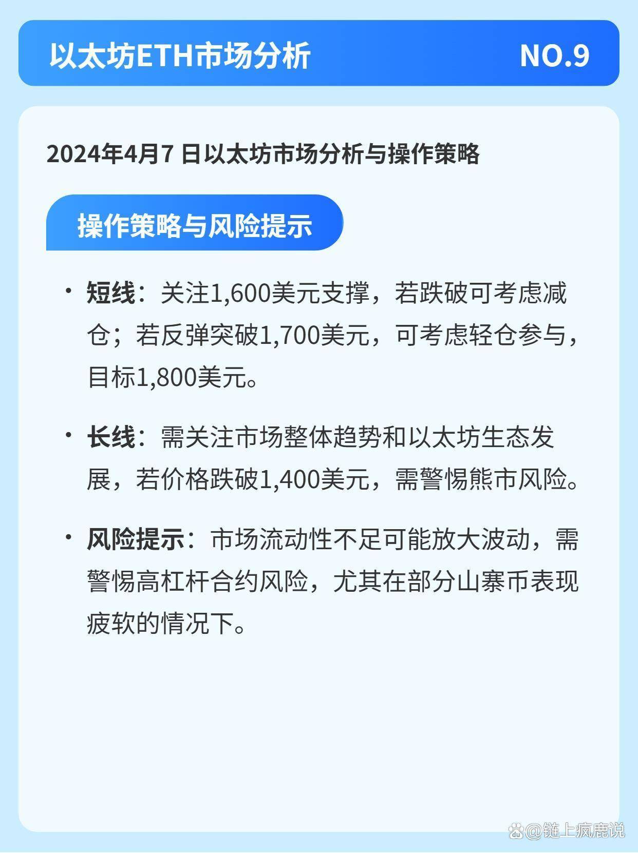 2025年4月7日BTC与ETH行情分析