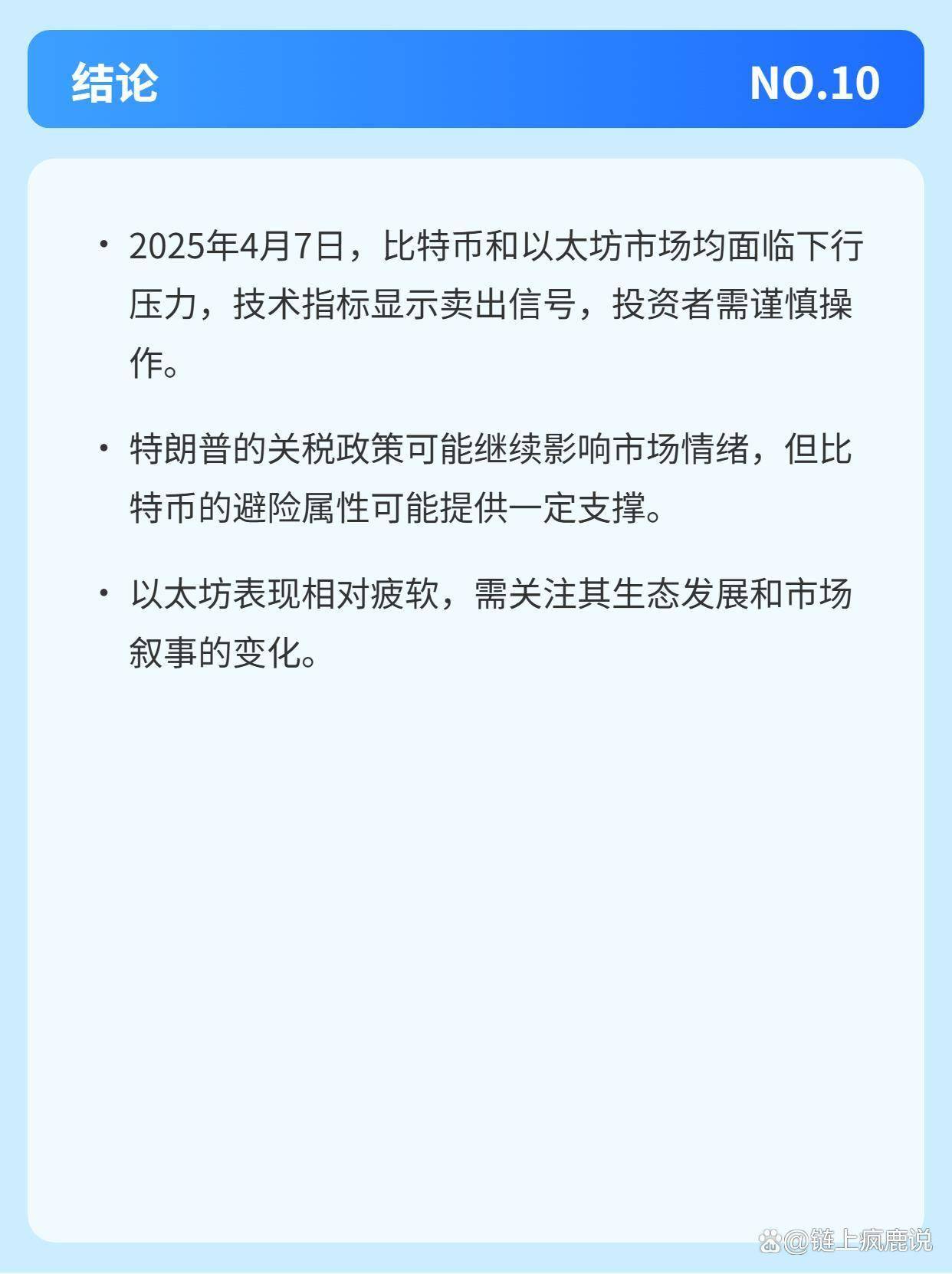 2025年4月7日BTC与ETH行情分析
