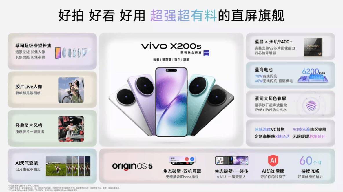 vivo X200s 手机维修备件价格公布：屏幕优惠价 950 元