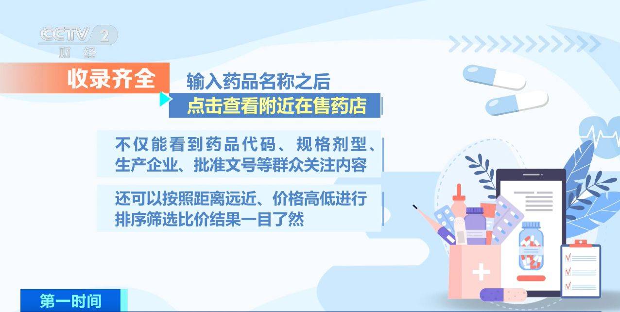 “比价神器”上线！药品价格一键查询、还能查询药店位置→