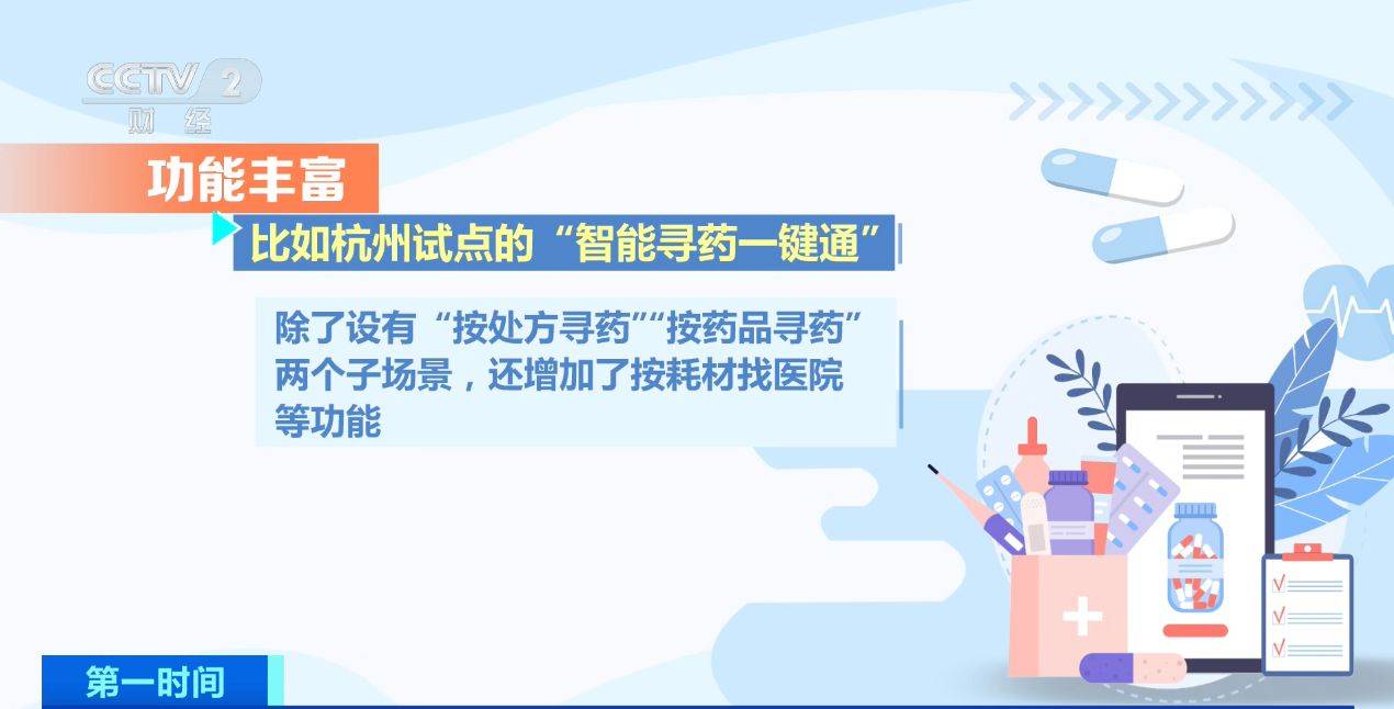 “比价神器”上线！药品价格一键查询、还能查询药店位置→