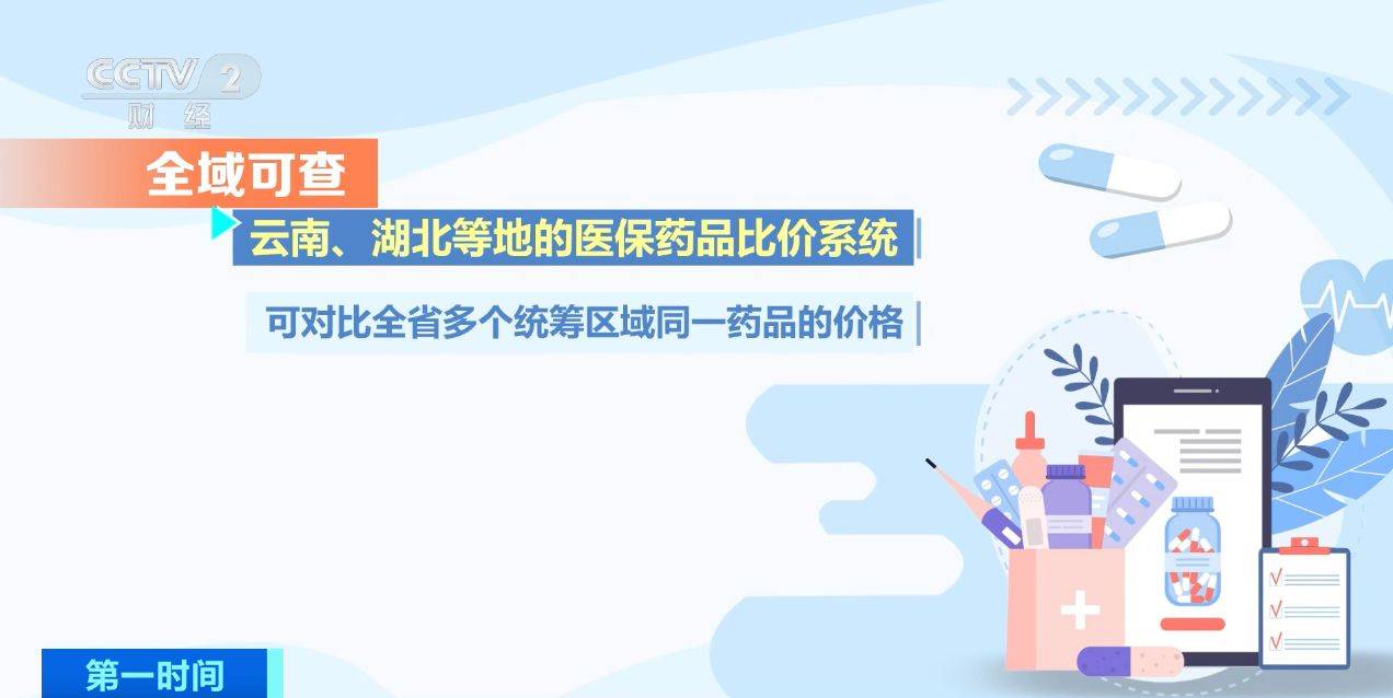 “比价神器”上线！药品价格一键查询、还能查询药店位置→