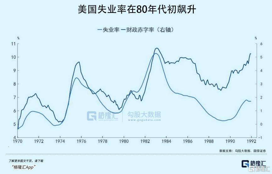 警惕汇率风险！