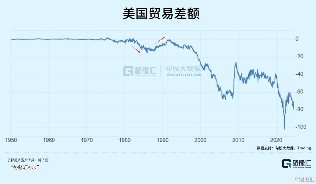 警惕汇率风险！