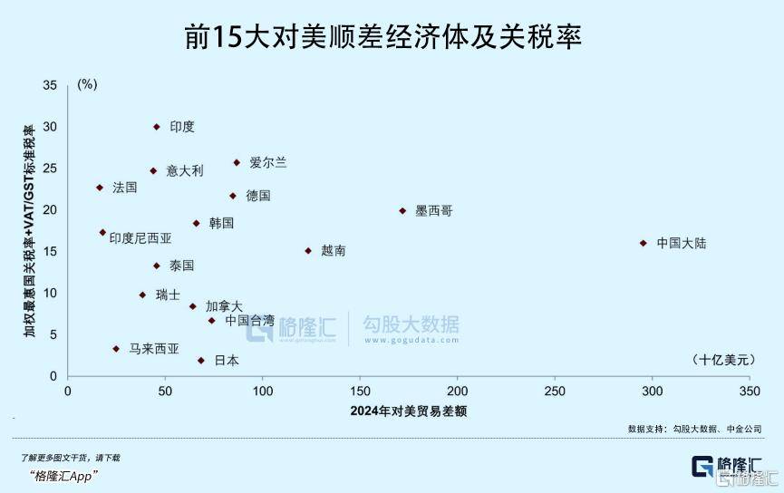 警惕汇率风险！