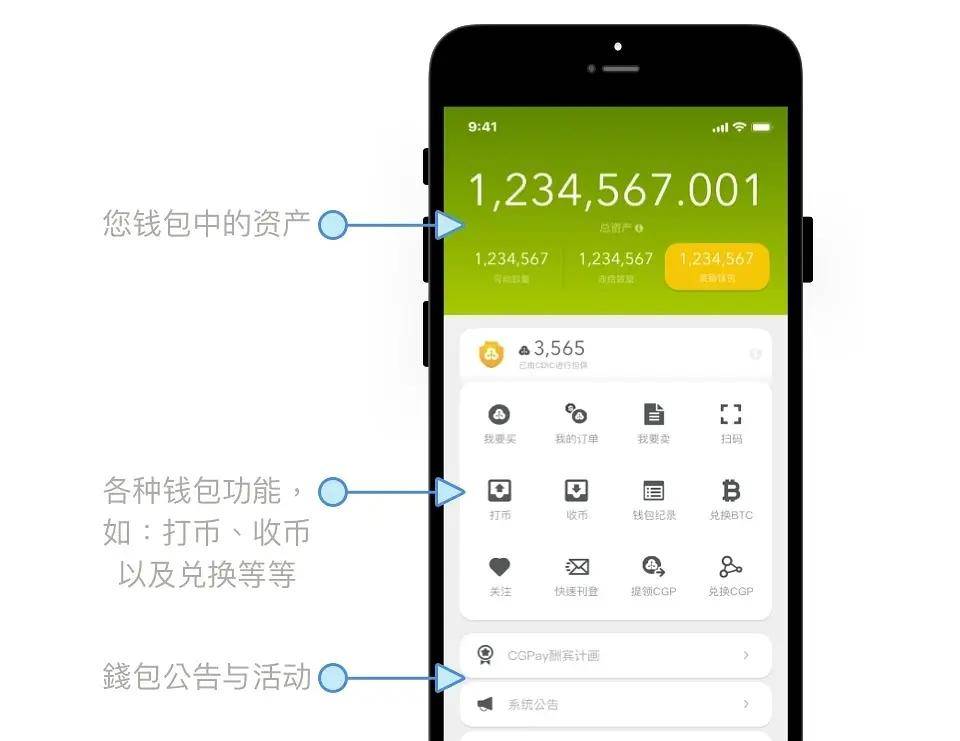 对于全网支持购宝钱包，CGpay钱包,USDT充值的平台，我们应该选择什么靠谱平台