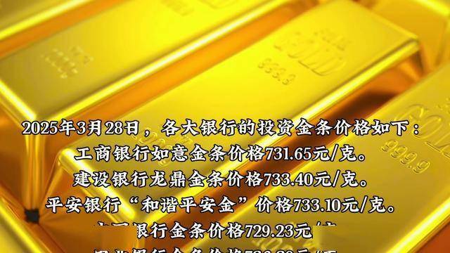 今日银行金条价格多少？3月28日金条价格
