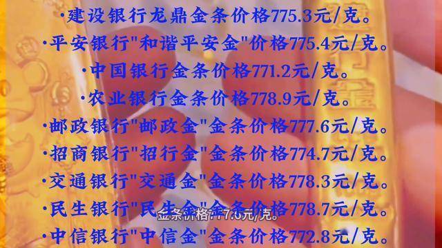 今日银行金条价格多少？4月15日金条价格