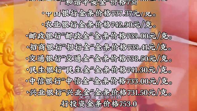 今日银行金条价格多少？3月31日金条价格