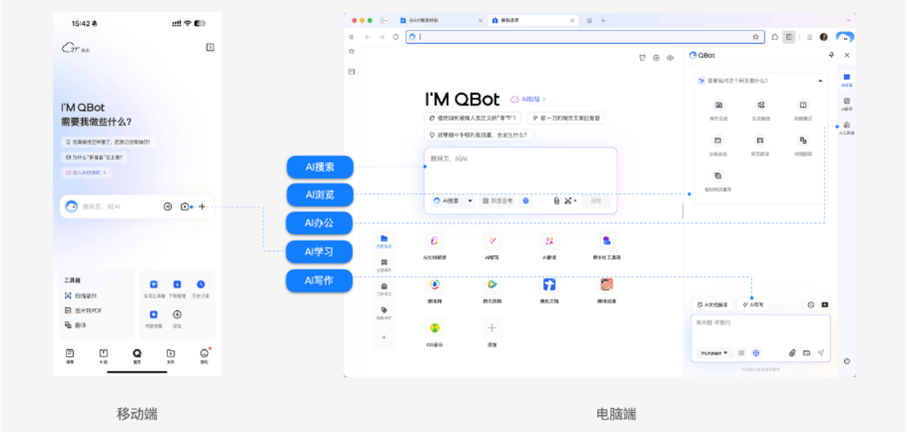 QQ浏览器宣布AI升级