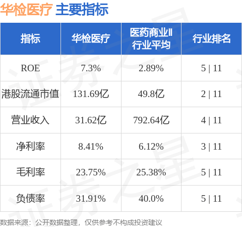 2025年8月8日，以太币(ETH)收于4008.96美元，创年内新高