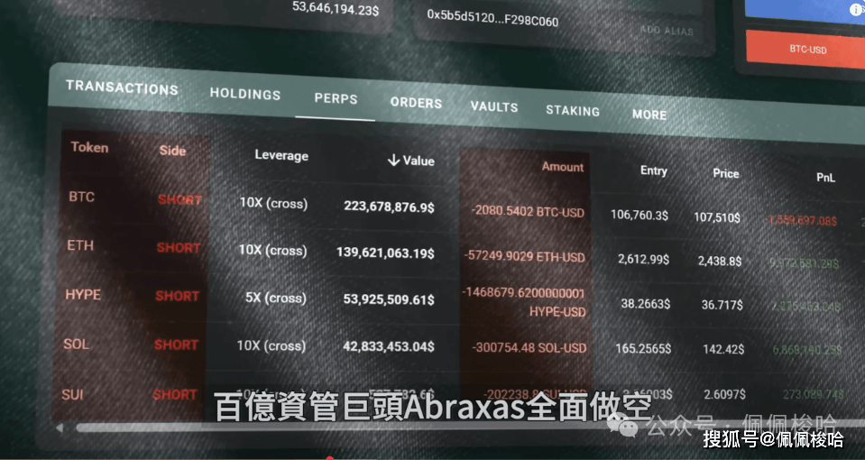 比特币暴雷？失业率飙升，大萧条来了？海耶斯曝光币圈接下来走势，纳斯达克破前高，币圈为何不涨？做空了它！暴富秘籍曝光，散户也躺赚！