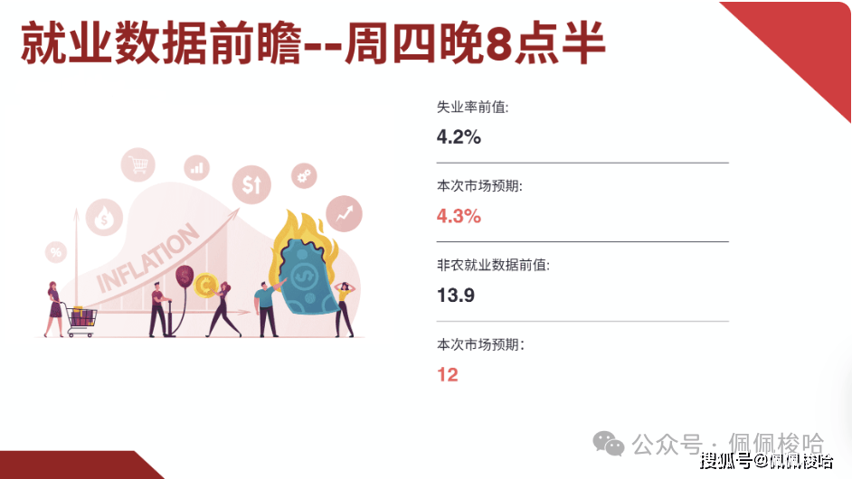 比特币暴雷？失业率飙升，大萧条来了？海耶斯曝光币圈接下来走势，纳斯达克破前高，币圈为何不涨？做空了它！暴富秘籍曝光，散户也躺赚！
