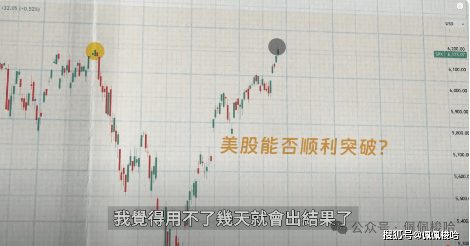 比特币暴雷？失业率飙升，大萧条来了？海耶斯曝光币圈接下来走势，纳斯达克破前高，币圈为何不涨？做空了它！暴富秘籍曝光，散户也躺赚！