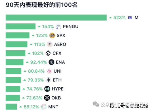 牛市急刹车！比特币疲软，以太坊止跌！山寨季神话破灭…接下来是暴跌还是反弹？牛还在吗？