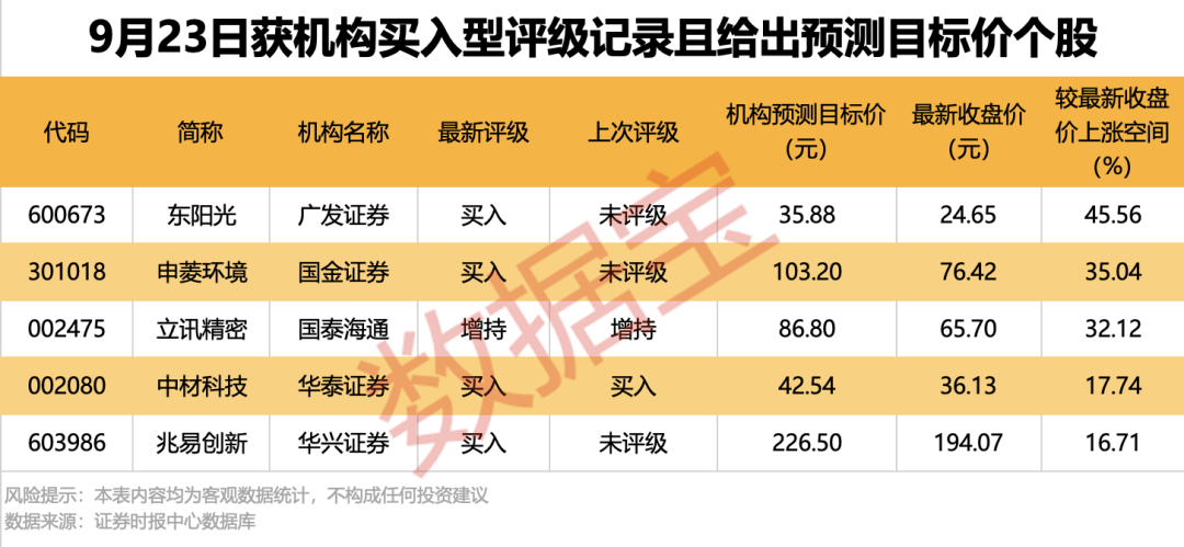 001208出手，加速切入机器人领域！