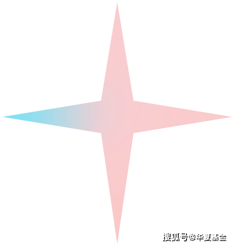 ETF投资,如何提升“获得感”?