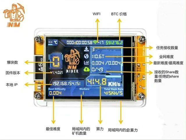 真赛博玩具，BTC乐透机中奖就是3比特币价值22万美刀！