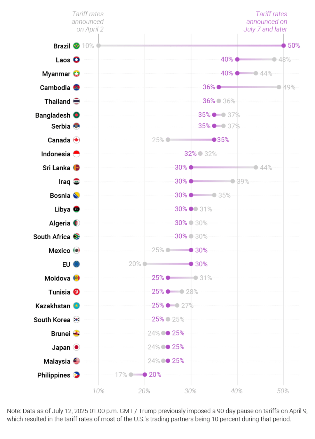 电力过剩债务缠身，老挝转向比特币挖矿？