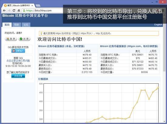 比特币挖矿教程2