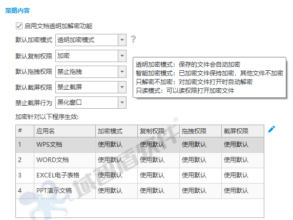 什么是勒索病毒？该怎么防护？两千字长文把勒索病毒说透了