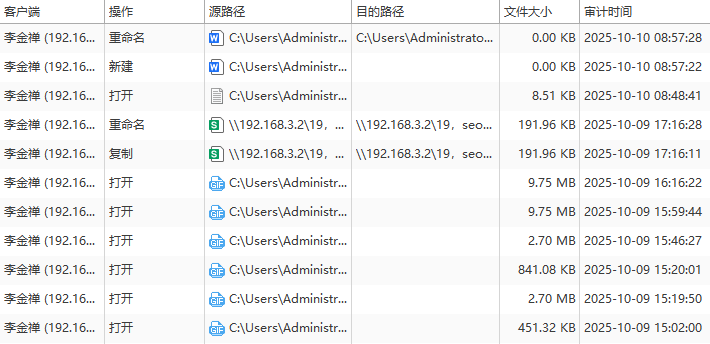 什么是勒索病毒？该怎么防护？两千字长文把勒索病毒说透了