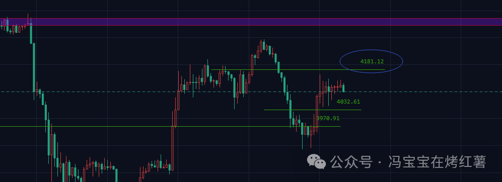 大放水要来了?比特币企稳11.2万,以太坊涨回4100!当下山寨最大热点是什么?最火的币是什么?