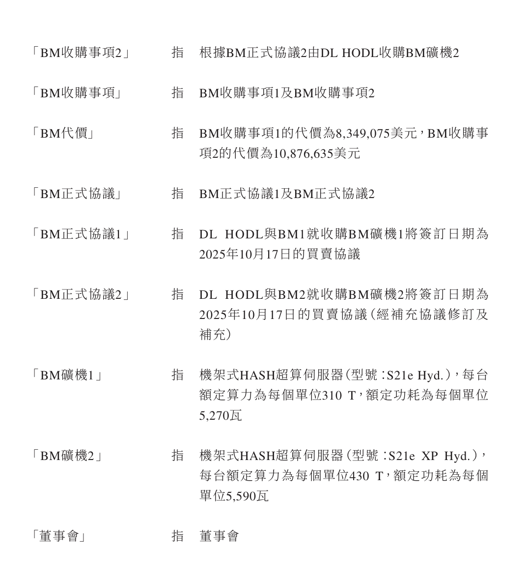 1.5亿港元购买顶级矿机,是它实现“香港比特币算力第一股” All in比特币挖矿!