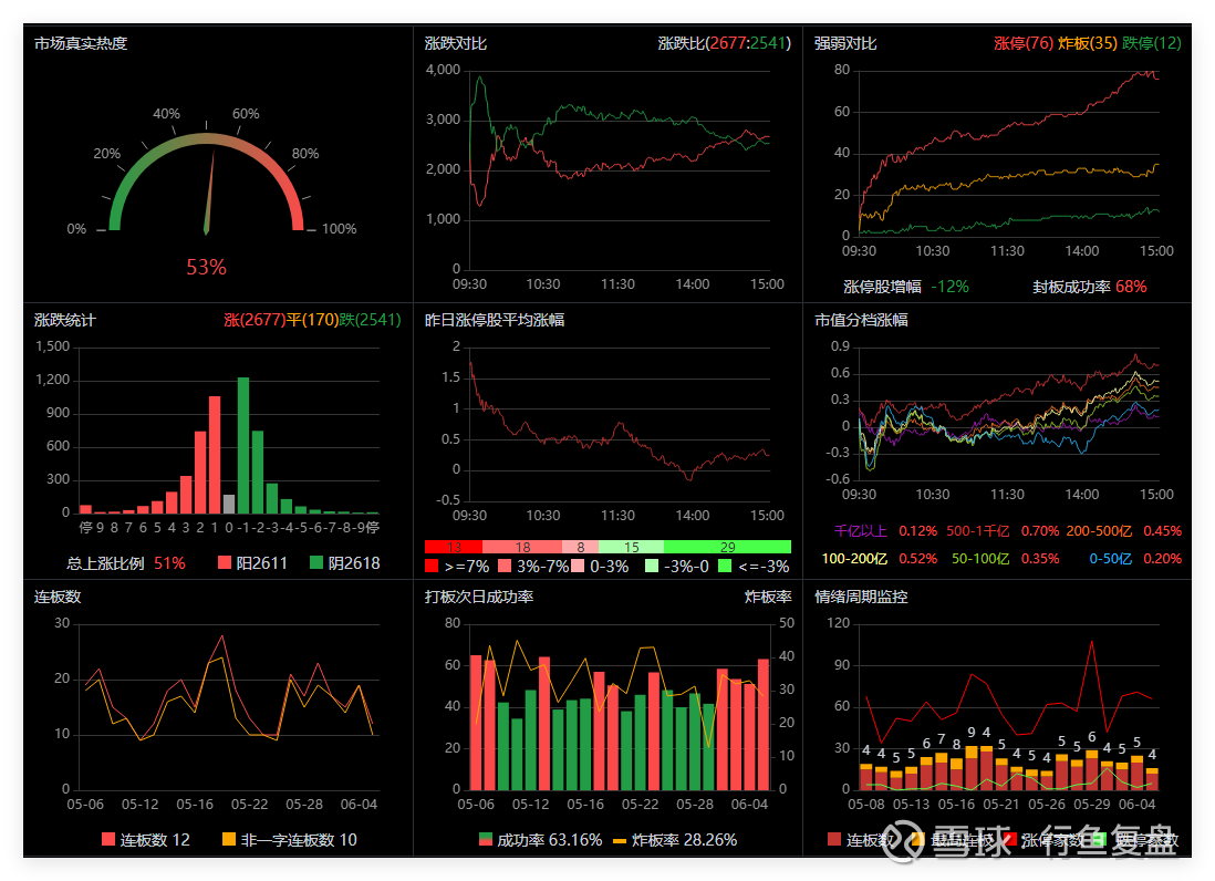 虚拟币算力(虚拟币算法与币种)