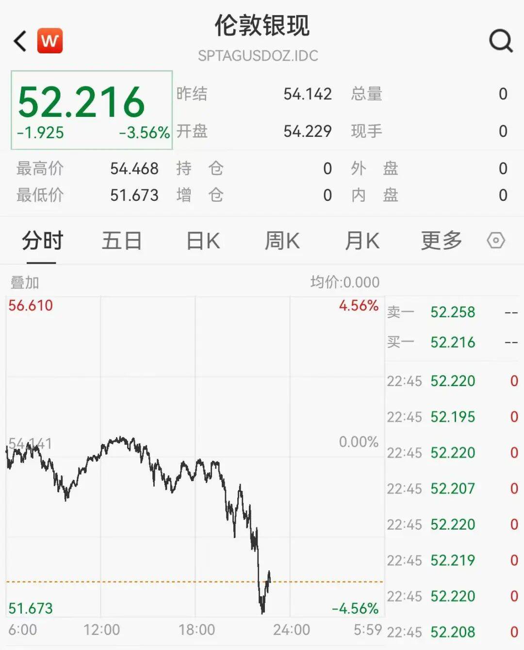 虚拟币指数(虚拟币指数受美股影响吗) 虚拟币指数(虚拟币指数受美股影响吗)