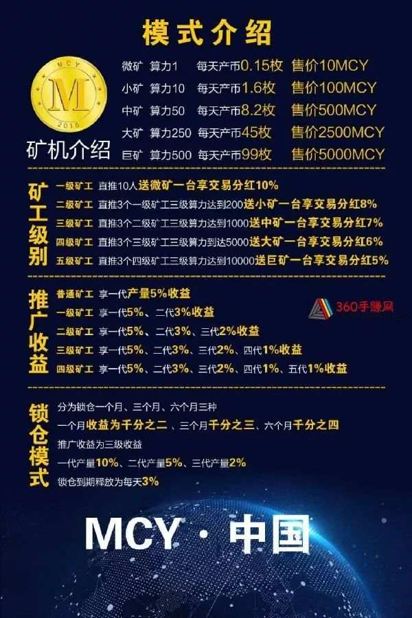 怎么炒虚拟币(如何炒虚拟币赚钱) 怎么炒虚拟币(如何炒虚拟币赚钱)