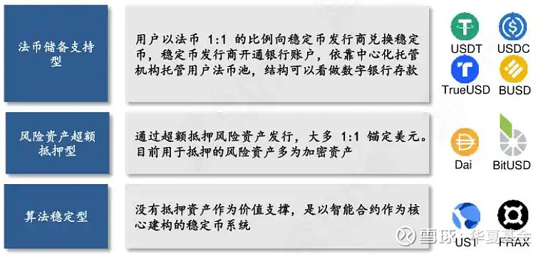 虚拟币的价值(虚拟币的价值从哪里来) 虚拟币的价值(虚拟币的价值从哪里来)