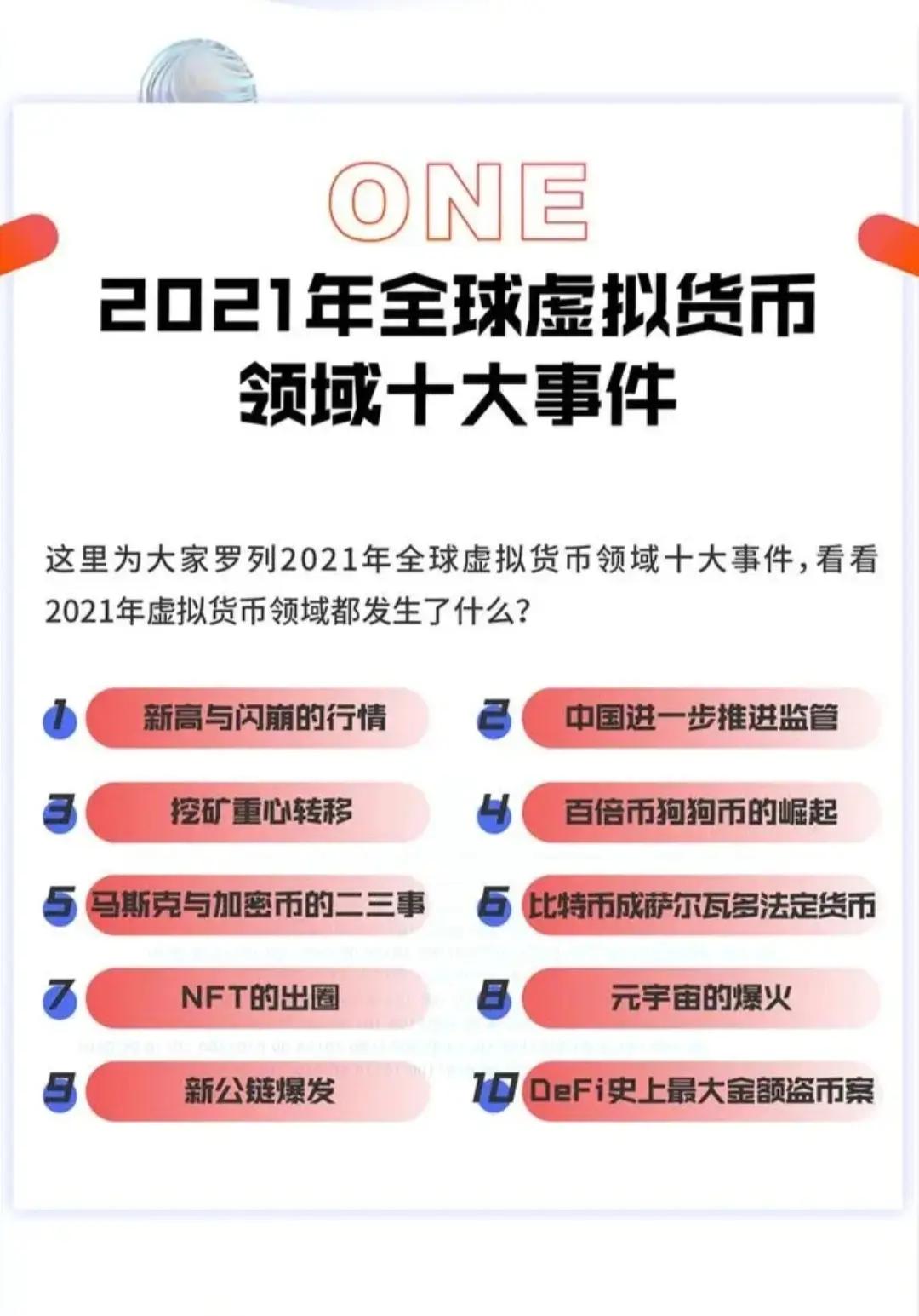 虚拟币趋势(虚拟币走势如何分析) 虚拟币趋势(虚拟币走势如何分析)