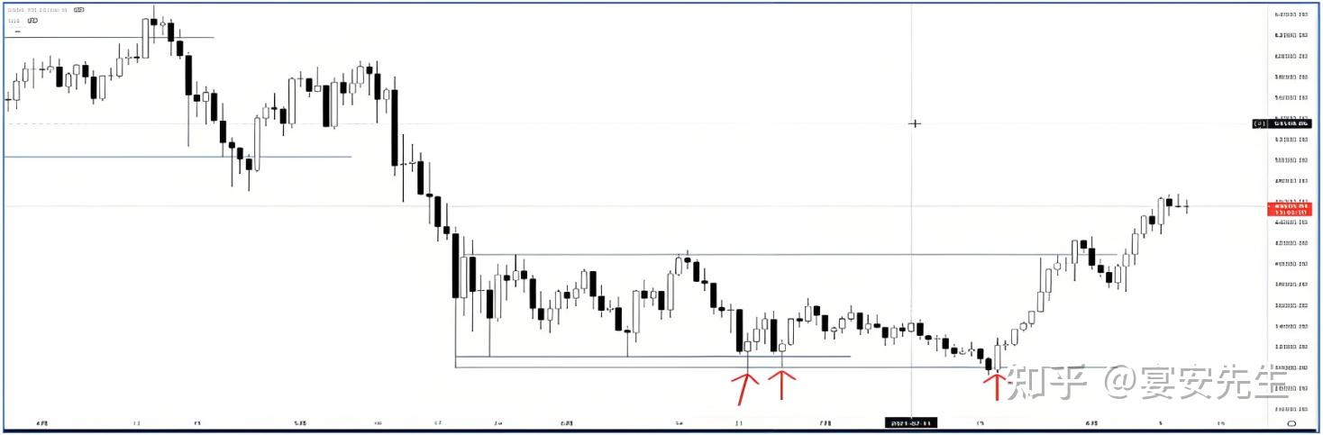 如何炒虚拟币(炒虚拟币赚的钱合法吗) 如何炒虚拟币(炒虚拟币赚的钱合法吗)