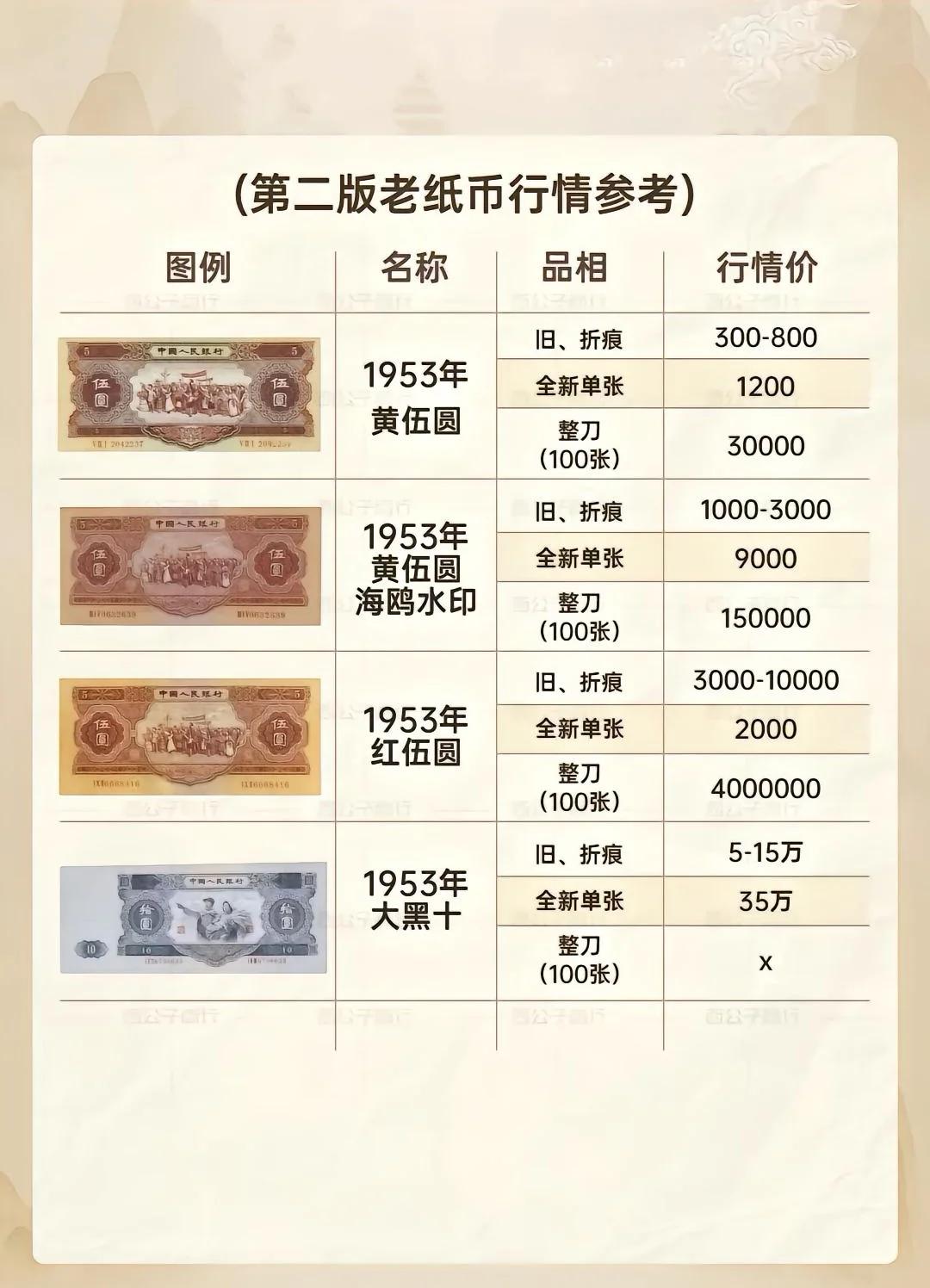 虚拟币的价值(虚拟币的价值是什么决定的) 虚拟币的价值(虚拟币的价值是什么决定的)