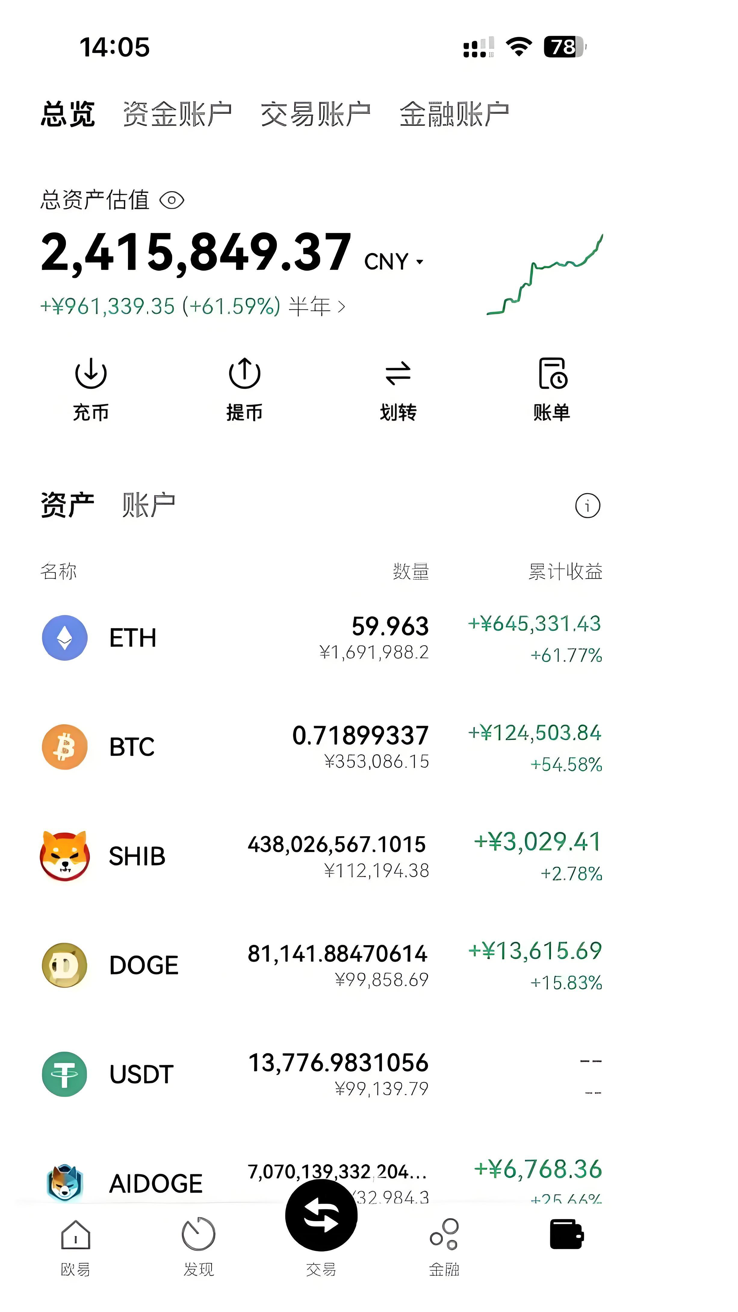 虚拟币交易源码(虚拟币交易源码搭建)