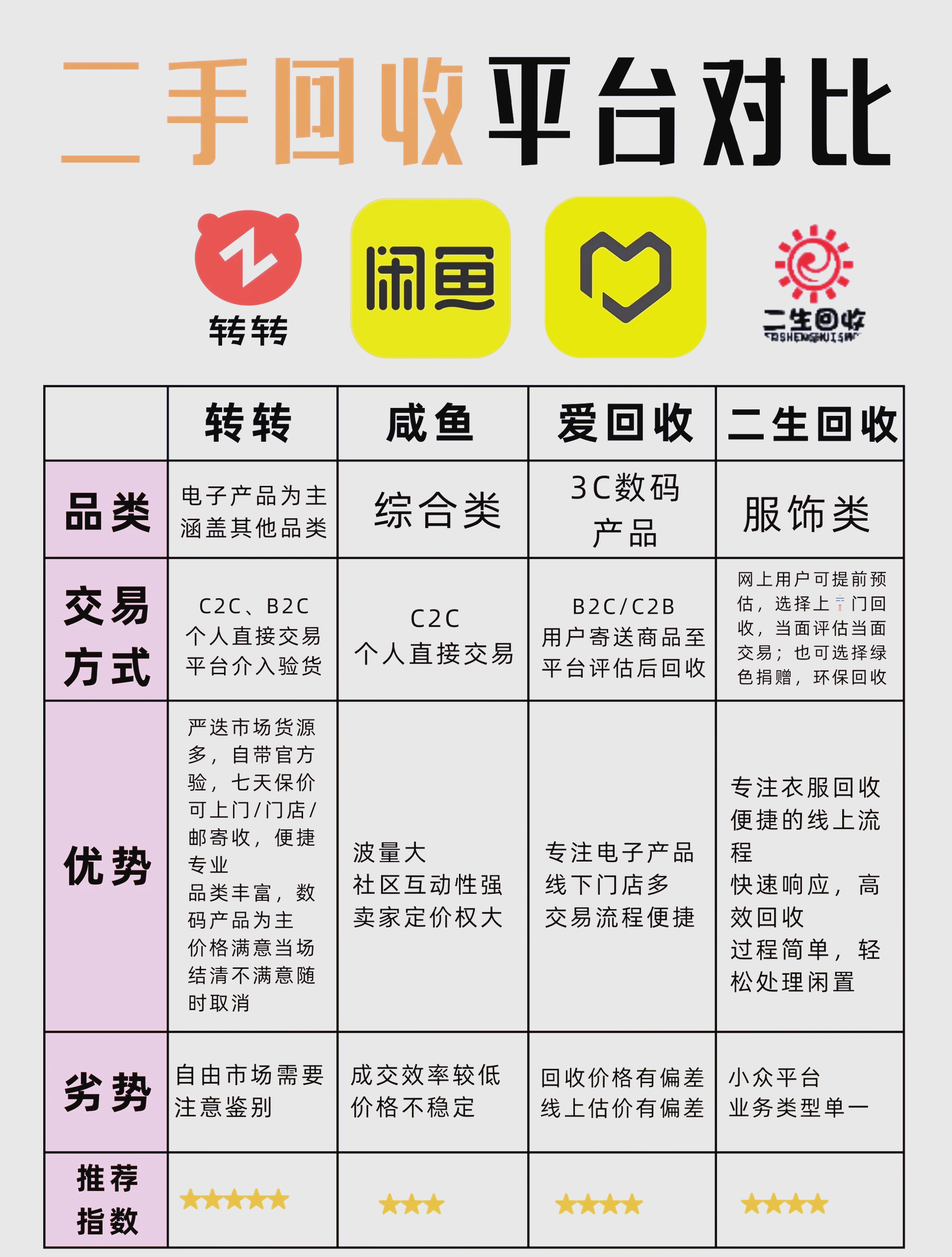 交易平台(交易平台英文)