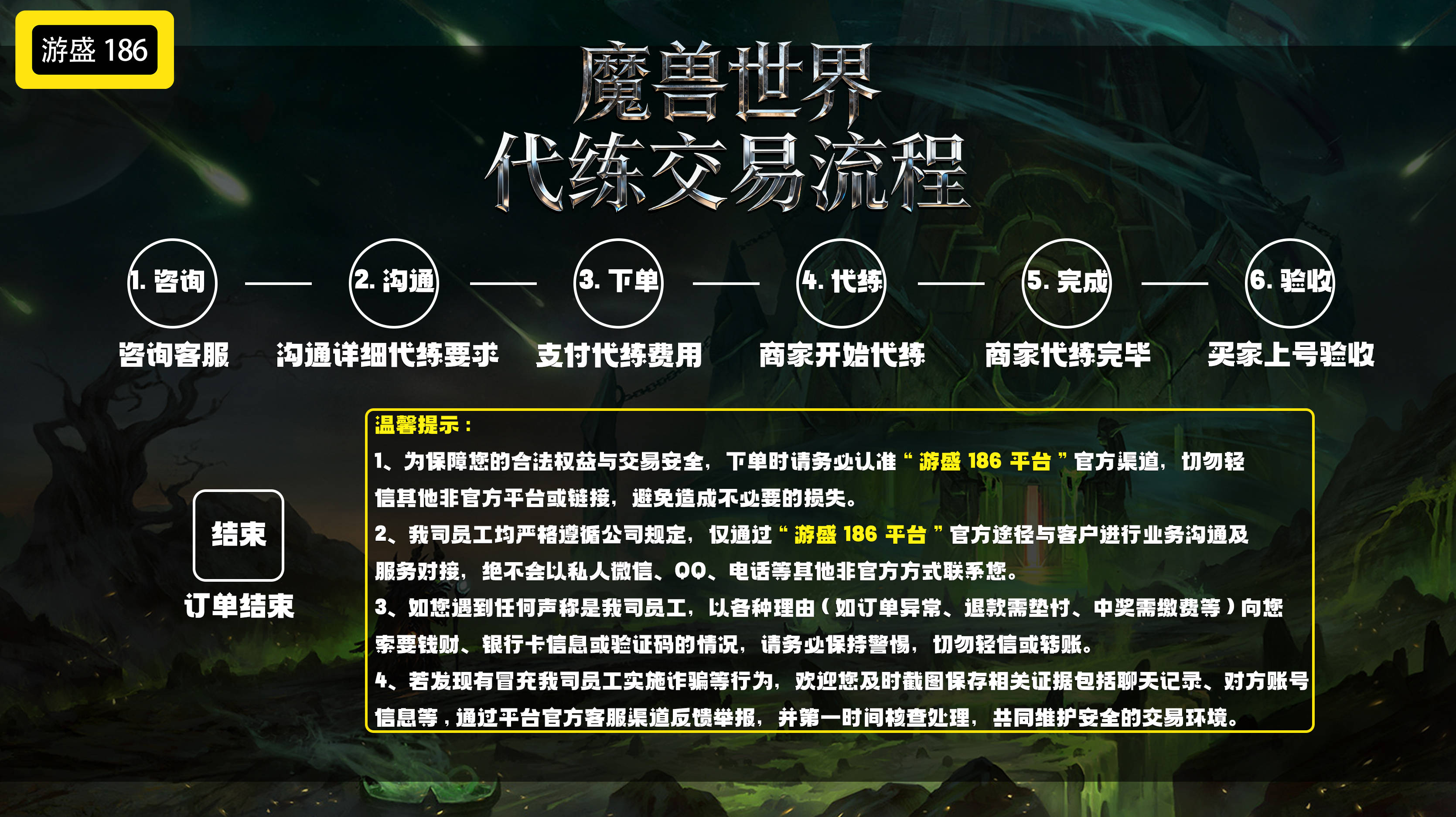 交易平台(交易平台英文)